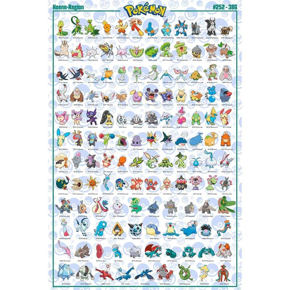 Pokemon Hoenn Poster