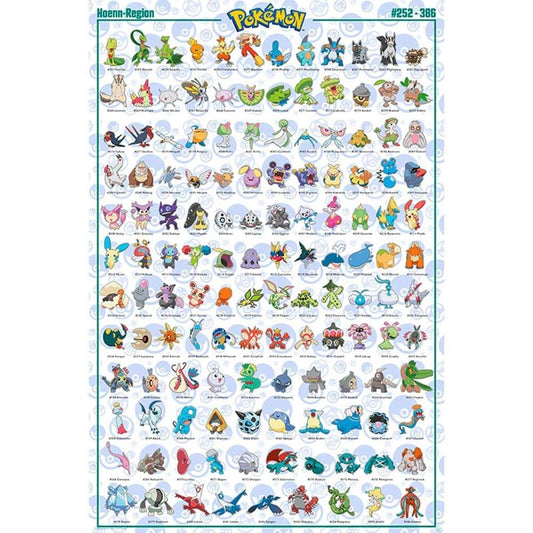 Pokemon Hoenn Poster