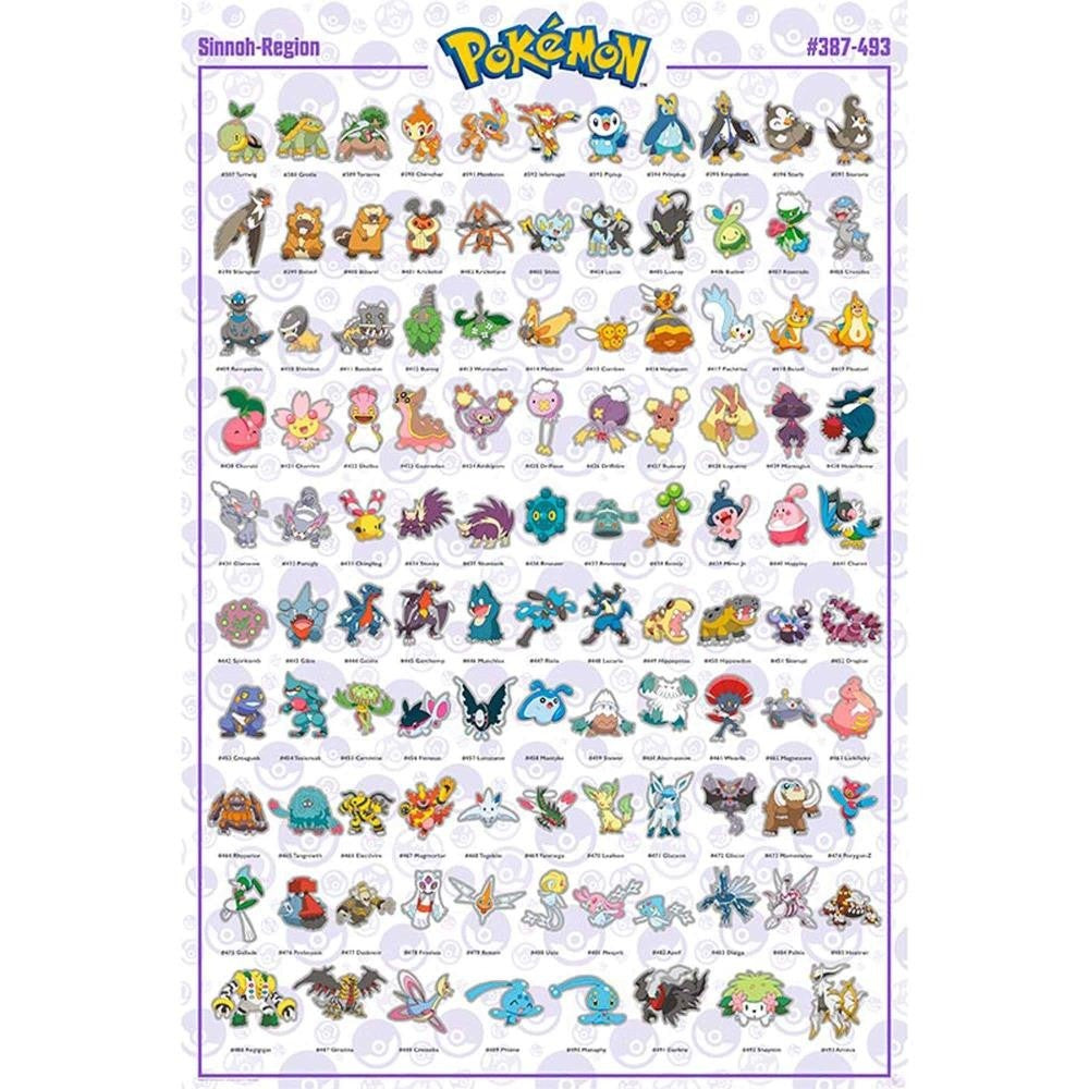 Pokemon Sinoh Poster